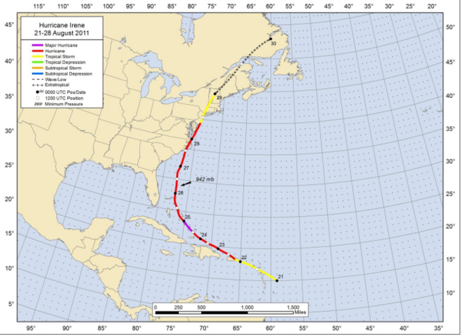 The 10 Costliest Hurricanes In U S History Weather Nola Com