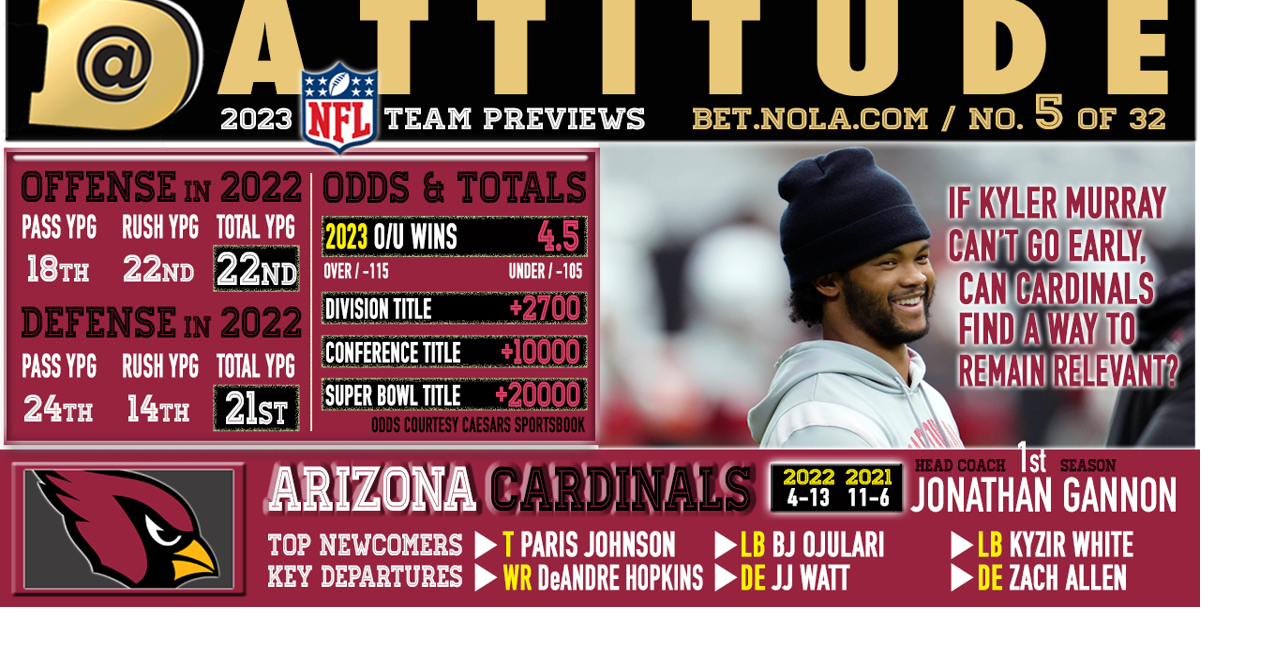 Arizona Cardinals preview 2023: Over or Under 4.5 wins?