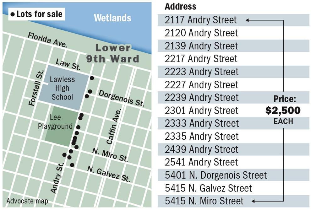 Lower 9th Ward could home again with subsidies from New Orleans