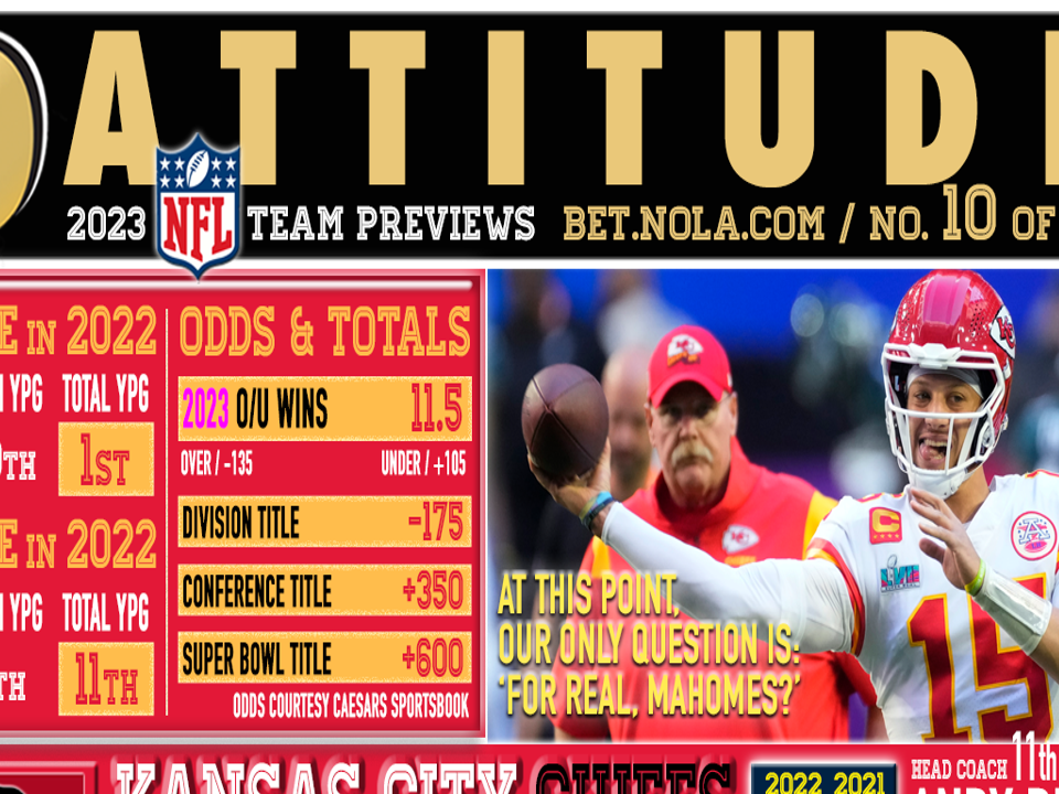 Kansas City Chiefs preview 2023: Over or Under 11.5 wins?, Sports Betting