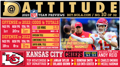 Kansas City Chiefs preview 2023: Over or Under 11.5 wins?, Sports Betting