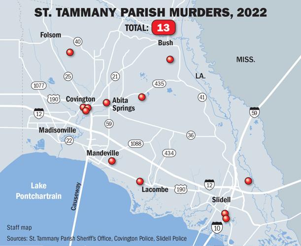 An average year for homicides in New Orleans' largest suburbs included