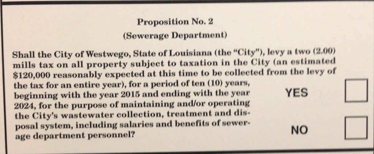 Early voting starts Saturday on Westwego property taxes Local