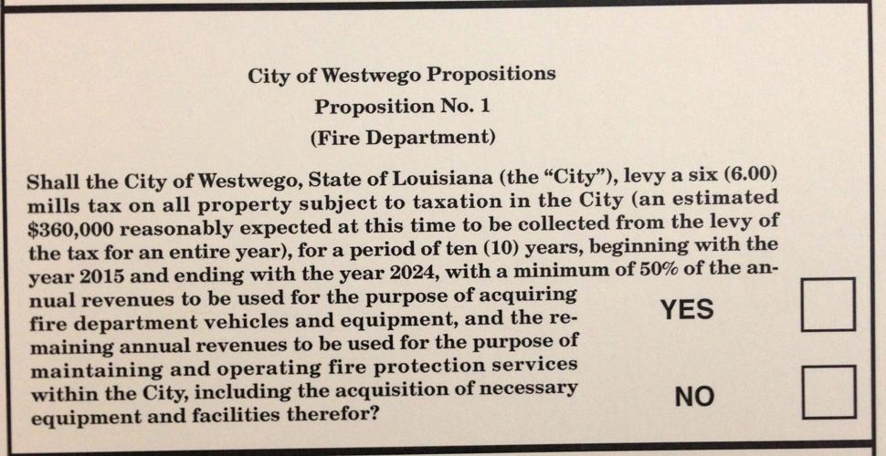 Early voting starts Saturday on Westwego property taxes Local Politics
