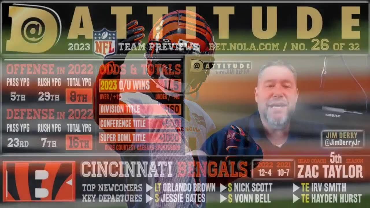 2022 Cincinnati Bengals Team Preview