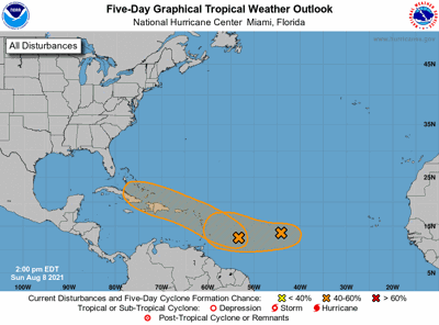 Tropical Storm 2021 : 0t S0mzx6nynjm