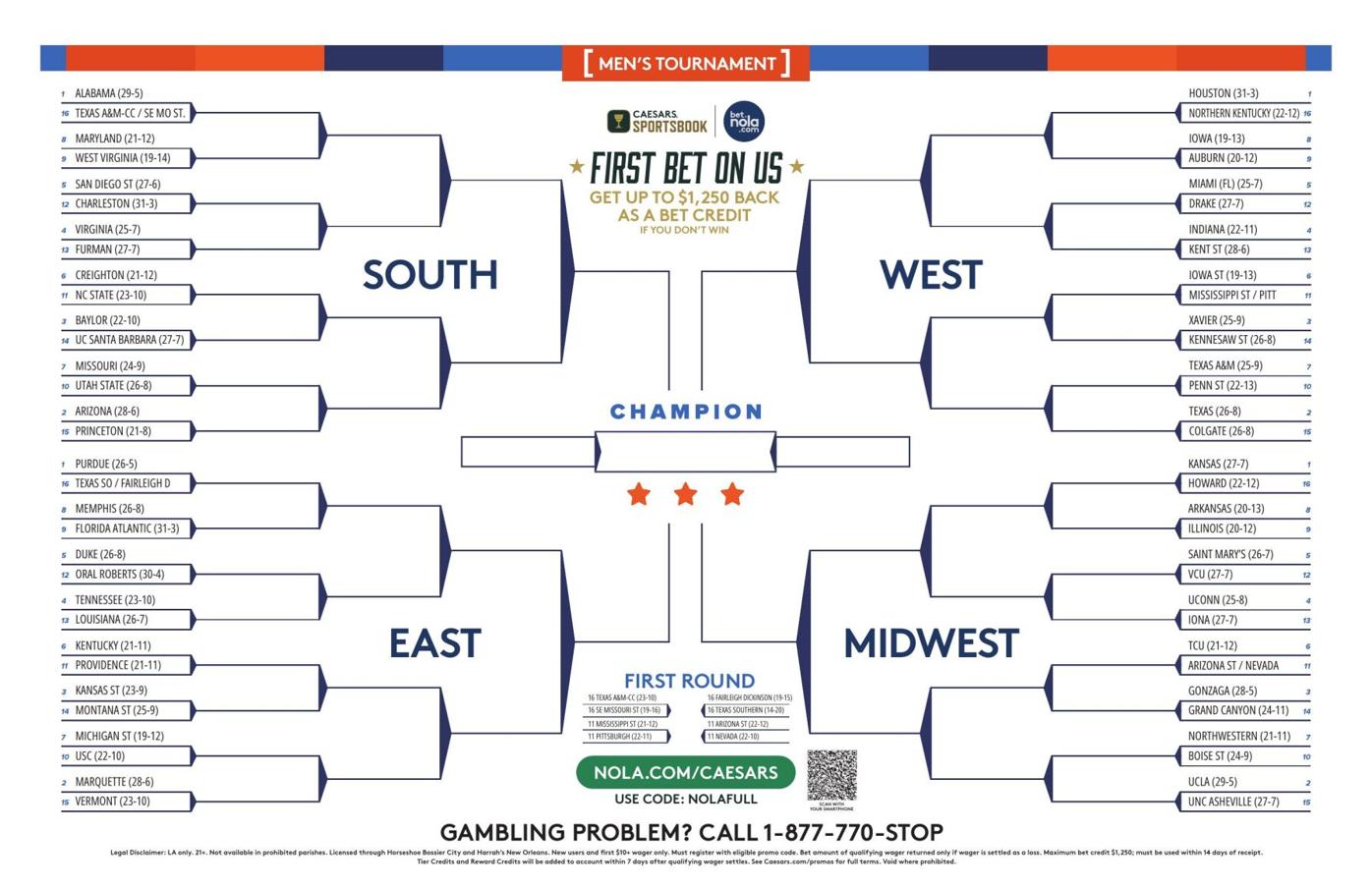 NCAA Tournament brackets Men's and women's 2023 fields set Colleges