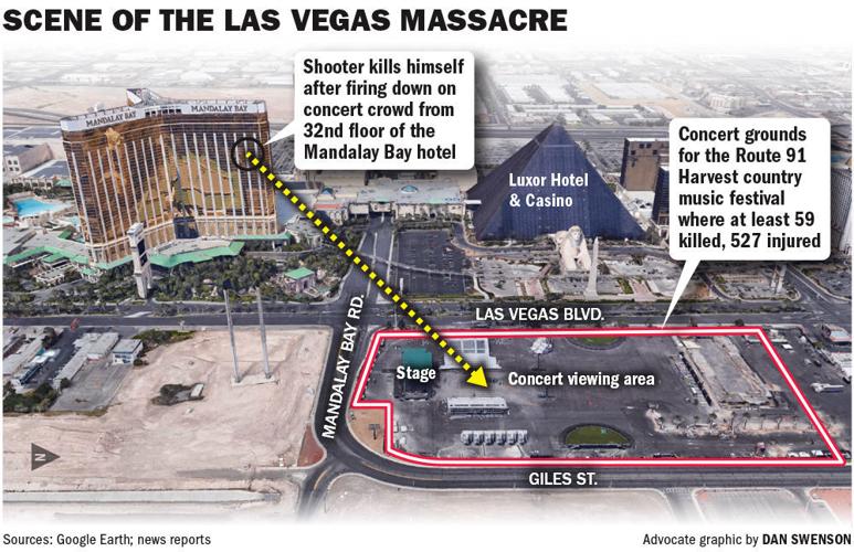 Las Vegas shooting: Massacre tops list of worst mass shootings in U.S ...