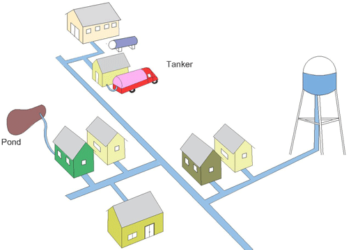 Sponsored: SWBNO backflow prevention program keeps New Orleans ...