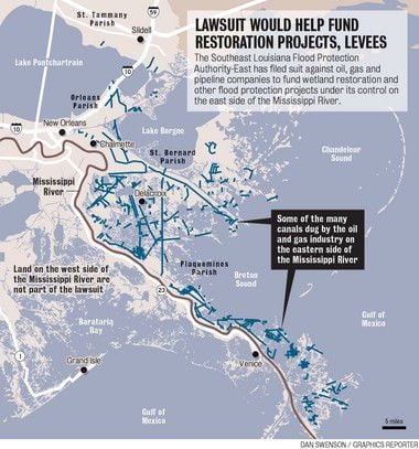 East bank levee authority, oil industry face off at appeals court ...