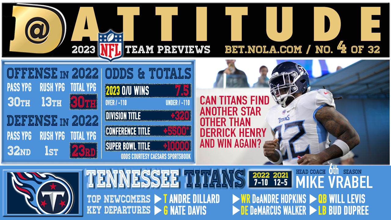 Tennessee Titans preview 2023: Over or Under 7.5 wins?, Sports Betting