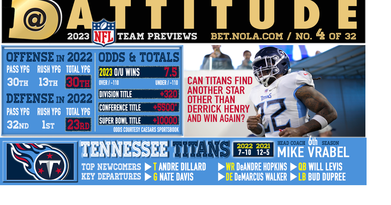 Tennessee Titans preview 2023: Over or Under 7.5 wins? Chances to claim AFC South title?
