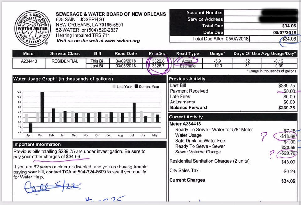 Sewerage & Water Board Bill Refunds Don't Match Overcharges | Archive ...