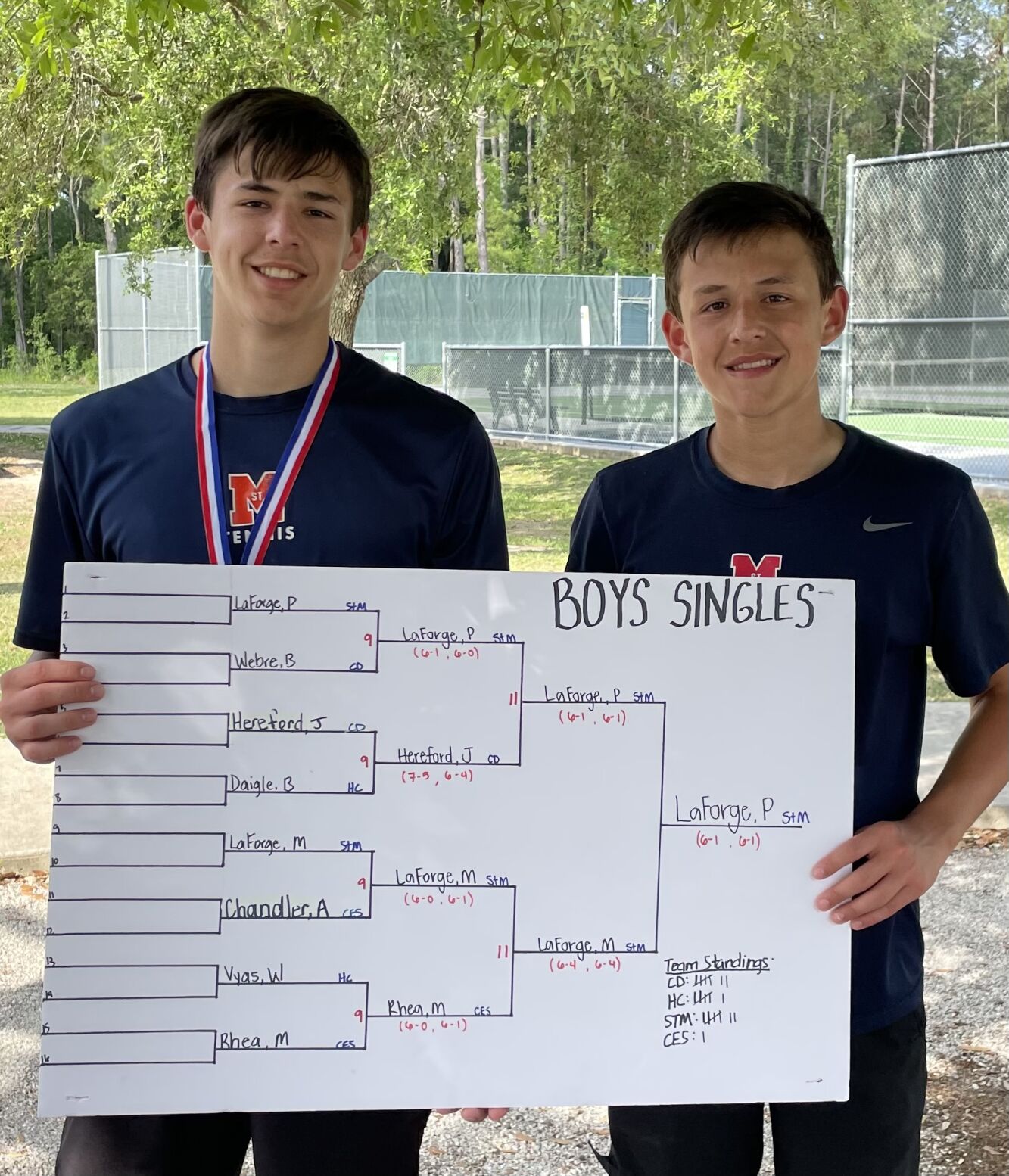 State Tennis: Defending Champions Return for Newman, St. Martin’s, and McGehee