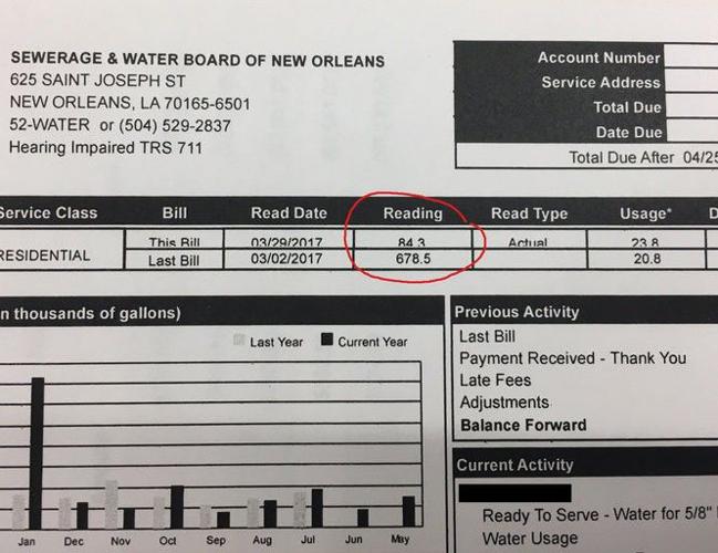 How to read and challenge your New Orleans water bill Local Politics