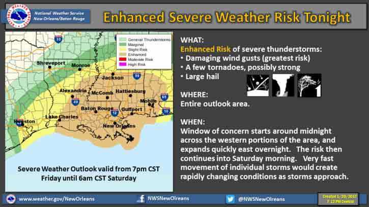 Rising risk of tornadoes, flash flooding early Saturday | Weather ...