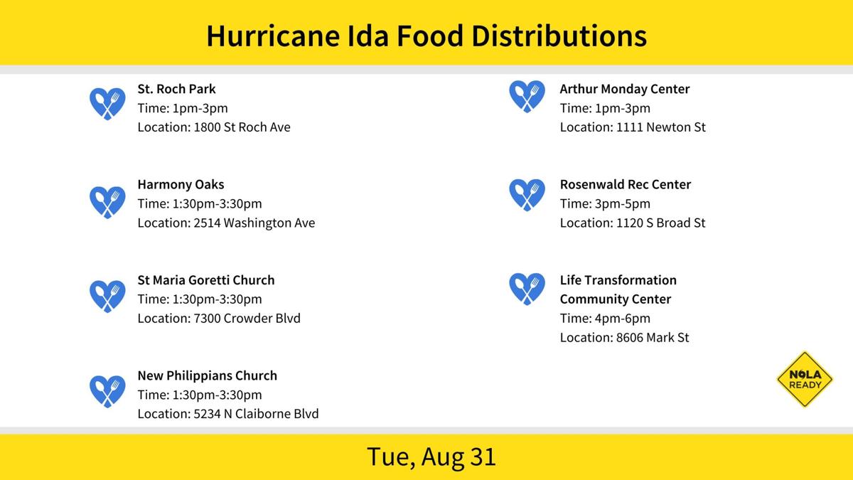 New Orleans food distribution points