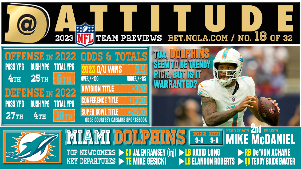 NFL Week 15 Game Recap: Buffalo Bills 32, Miami Dolphins 29, NFL News,  Rankings and Statistics