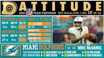 Miami Dolphins preview 2023: Over or Under 9.5 wins?, Sports Betting