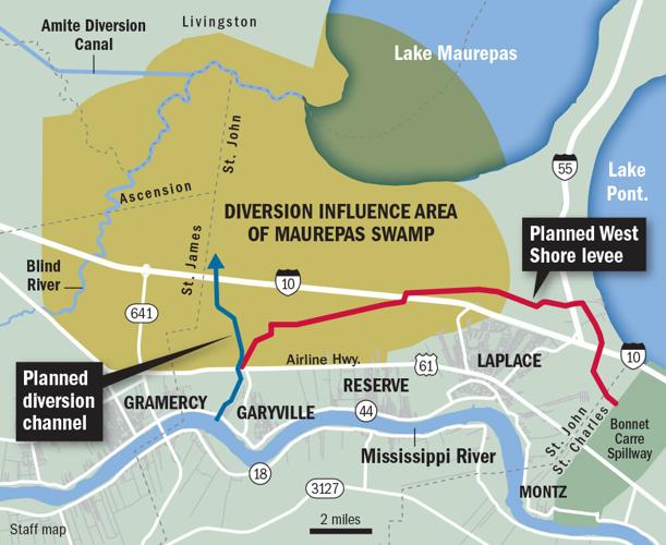 West Shore levee and Maurepas diversion footprints