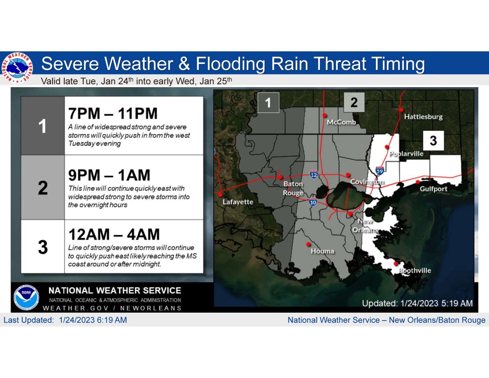 High Winds, Tornadoes, Severe Storms Forecast In New Orleans | Weather ...