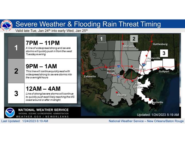High winds, tornadoes, severe storms forecast in New Orleans | Weather ...