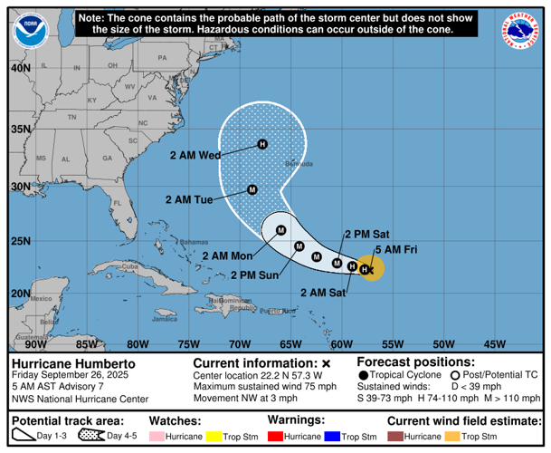 Humberto becomes third Atlantic hurricane of 2025 | Hurricane Center ...