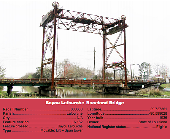 Bayou Lafourche Bridge THIBODAUX Louisiana—Rare Vintage Parish Postcard  1940s