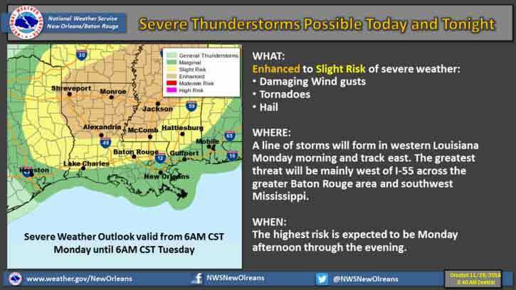 Severe Storms Tornadoes Possible Monday Tuesday Nights Weather