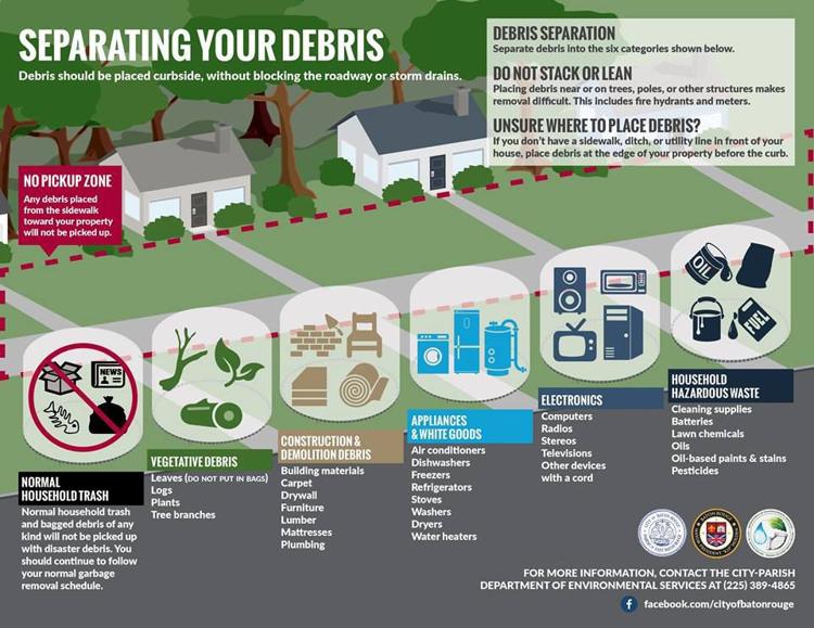 How to sort, dispose of debris, waste from Louisiana flood