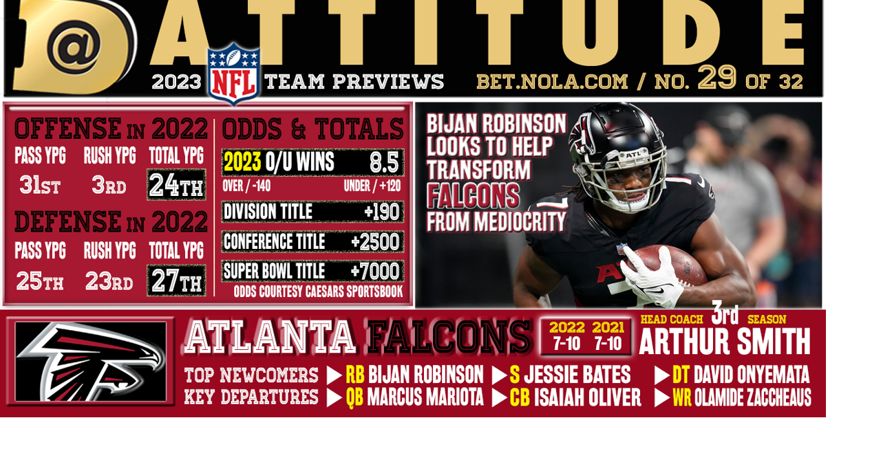Atlanta Falcons 2023 Win Total Over/Under Odds