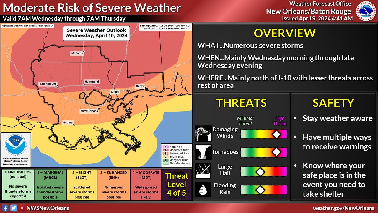 Here's a list of Wednesday closures around New Orleans | News | nola.com
