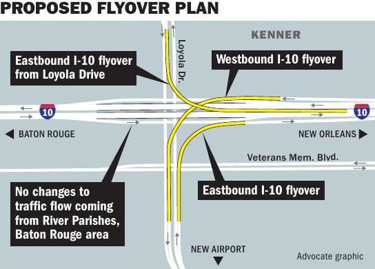 How To Get To The New Terminal At The New Orleans International Airport   5cdc9657ea00b.preview 