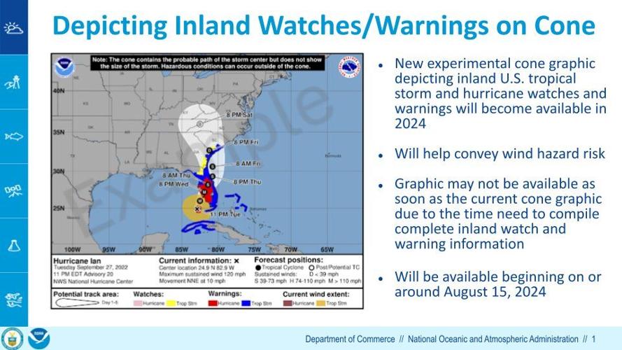 Hurricane forecast cone change What it means for Louisiana