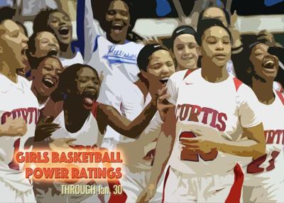 Lhsaa Girls Basketball Power Ratings Potential Playoff Matchups Through Jan 30 Archive Nola Com