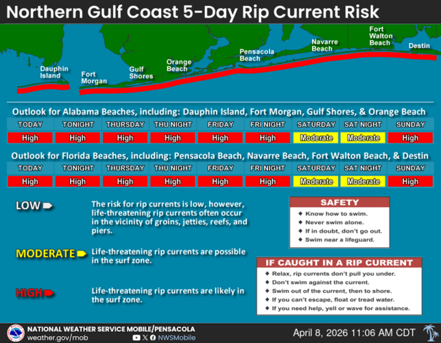 High Risk Rip Current Area Florida Rip current risk high in AL, Florida Panhandle, NWS says | Gulf Coast ...