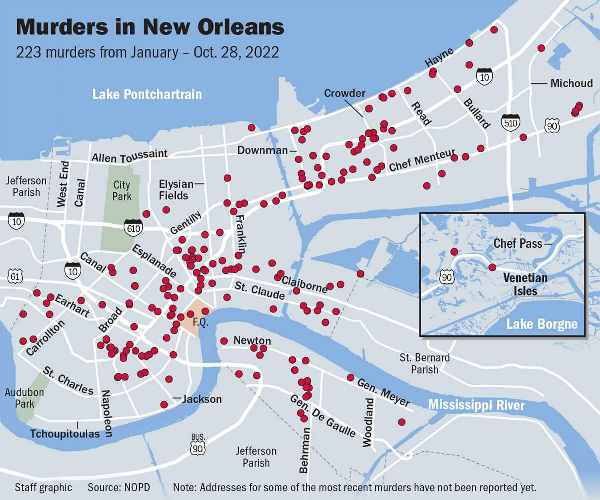 New Orleans murders surpass 2021 total with two months left in the year ...