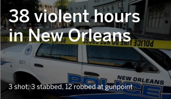 38 Violent Hours In New Orleans: 3 Shot, 3 Stabbed, 12 Robbed At ...