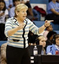 Top 10 College Women S Basketball Coaches Of All Time Tulane Nola Com