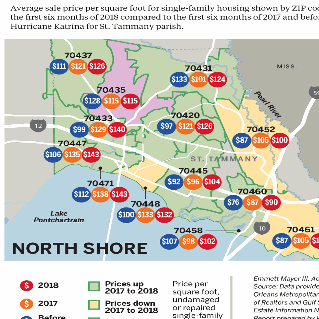 Here S Where St Tammany Parish Home Prices Have Climbed In 2018 Archive Nola Com