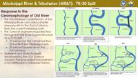History of the Atchafalaya River Basin