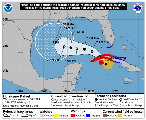 Hurricane Rafael to peak as Category 3 storm | Hurricane Center | nola.com