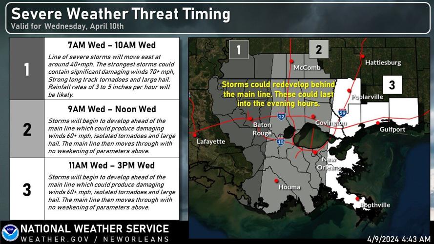 Timeline for severe weather forecast in New Orleans LA | Weather | nola.com