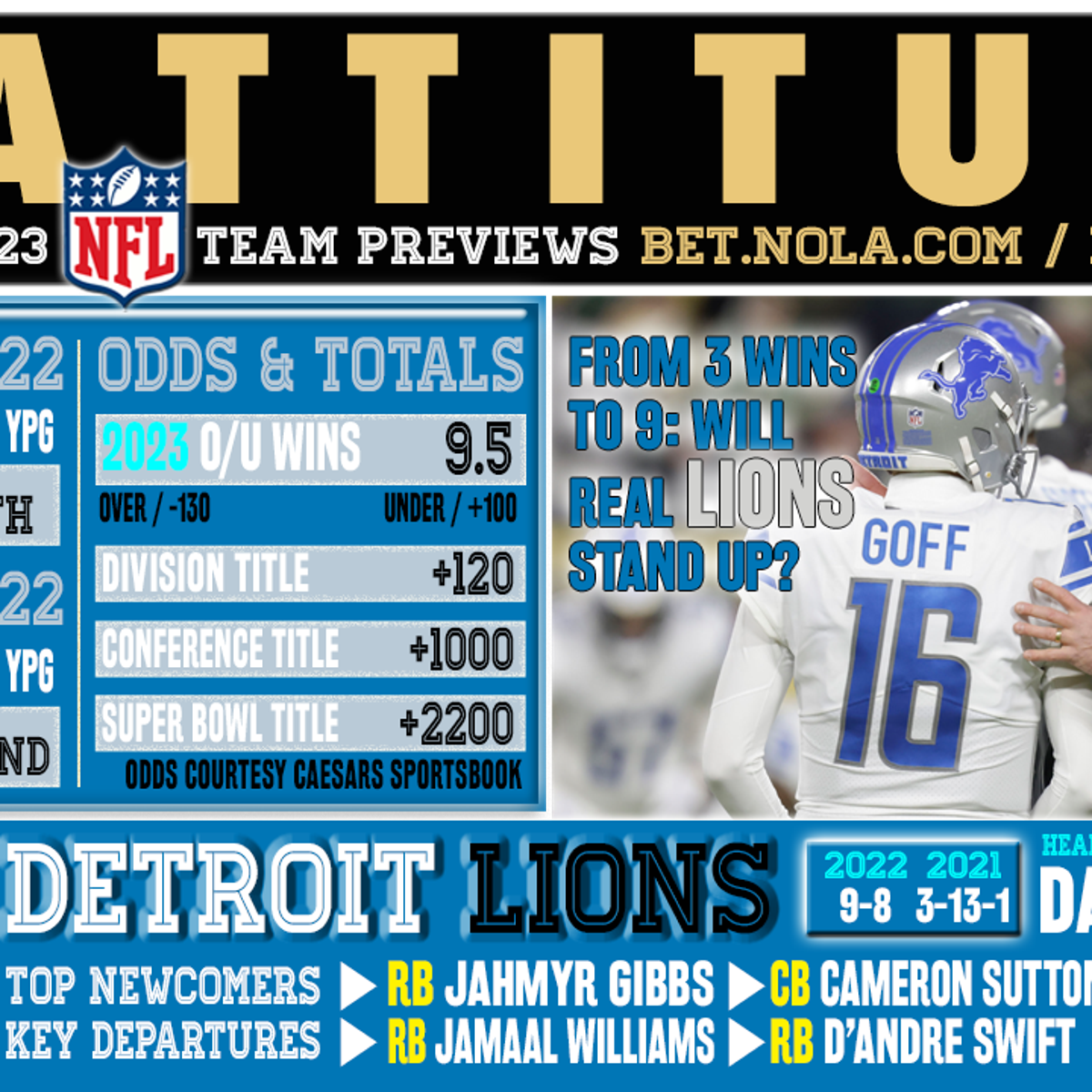 Detroit Lions preview 2023: Over or Under 9.5 wins?, Sports Betting