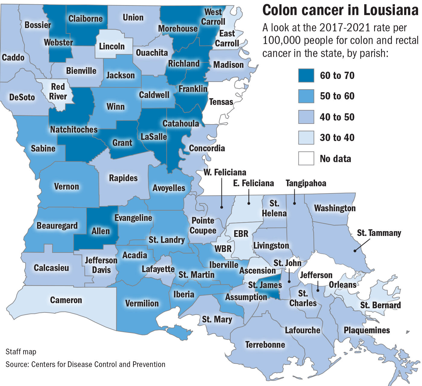 Louisiana colon cancer rate is 50% higher than US average | Louisiana ...