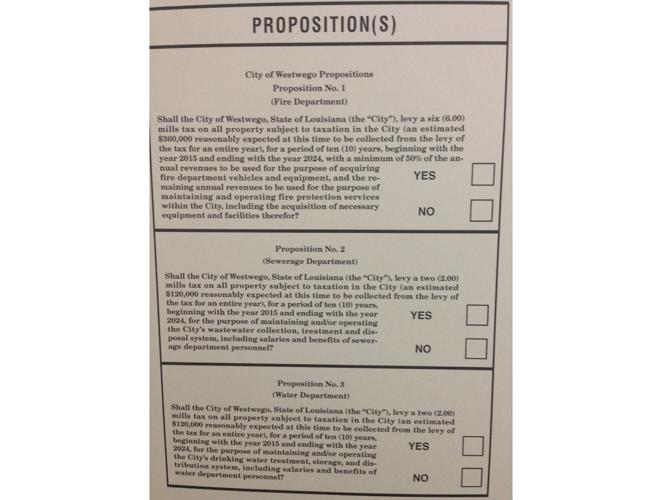 Westwego voters reject 120,000 sewerage property tax Local Politics