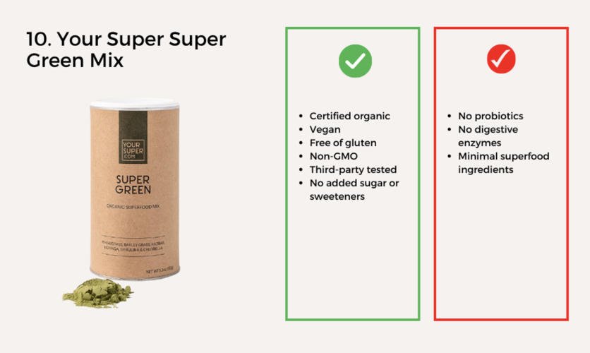 Super Green Mix by Your Super