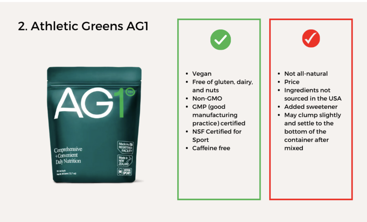 Amazing Grass vs. Athletic Greens vs. Live it Up Super Greens: What's Best?
