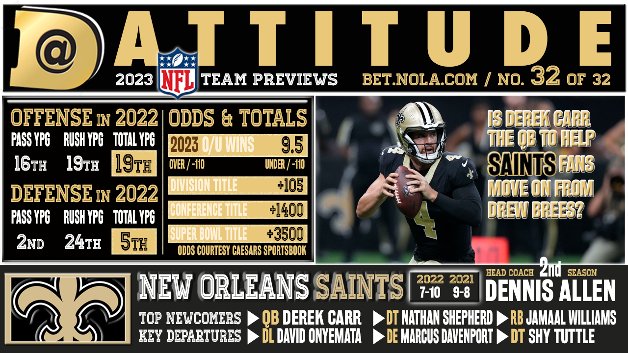 New Orleans Saints On NOLA.com