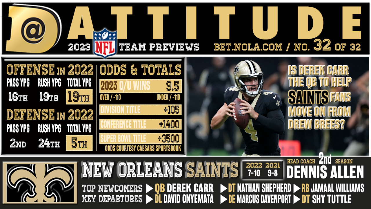 New Orleans Saints 2023 Win Total Over/Under Odds